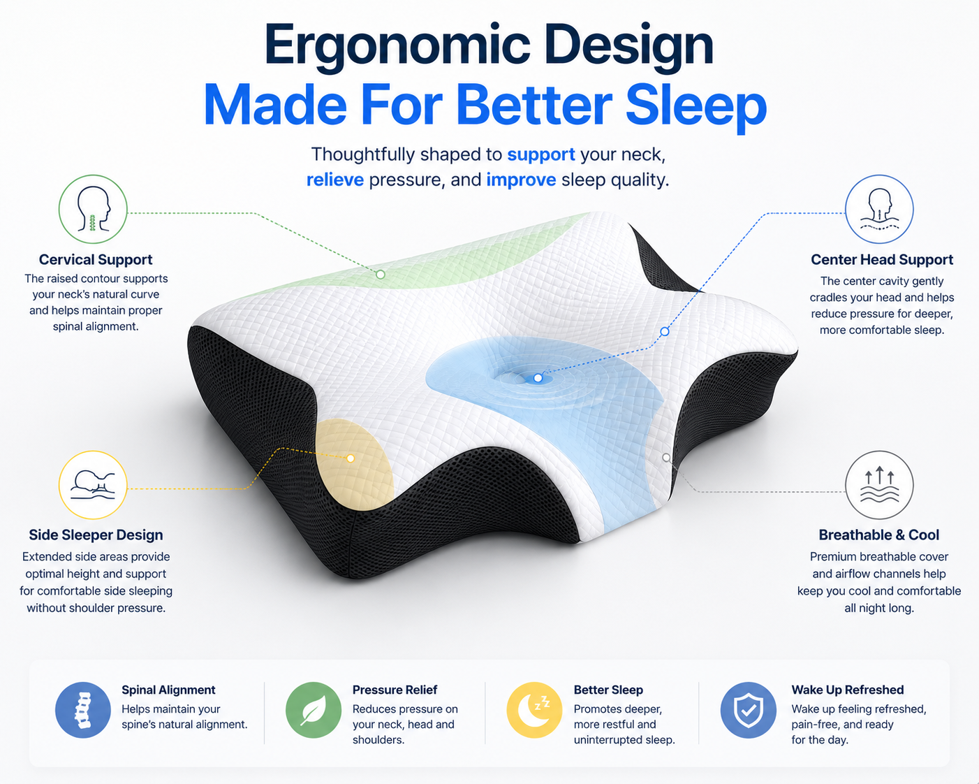 PureDreams™ Ergonomic Pillow