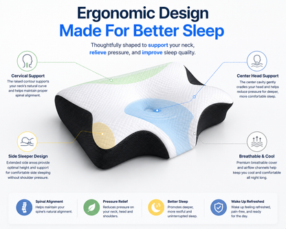 PureDreams™ Ergonomic Pillow